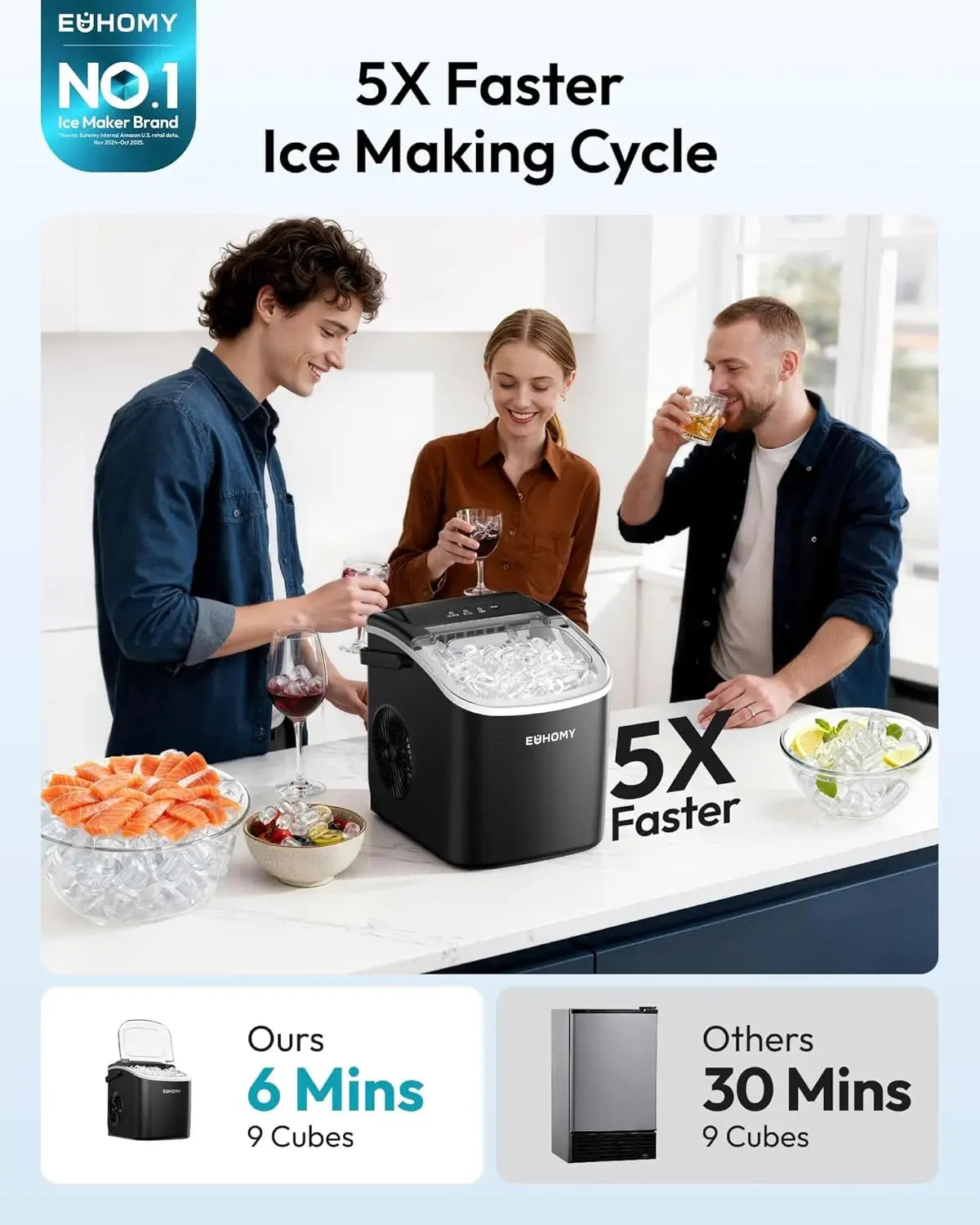 Countertop Portable Ice Maker with Handle, 26lbs Ice Per Day, 9 Cubes Ready in 6 Minutes, Auto-Cleaning Ice Machine with Basket and Scoop for Home, Kitchen, Camping & RV